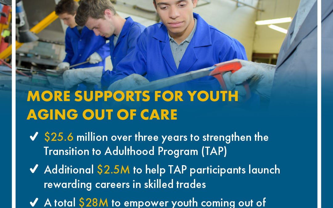Alberta providing $28 million for youth aging out of government care